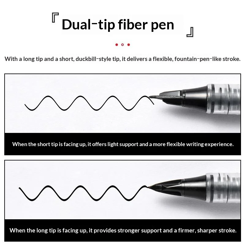Penna di lusso Pentel TRJ50, r - Pentel Pen Sign Pen recensione e prezzo